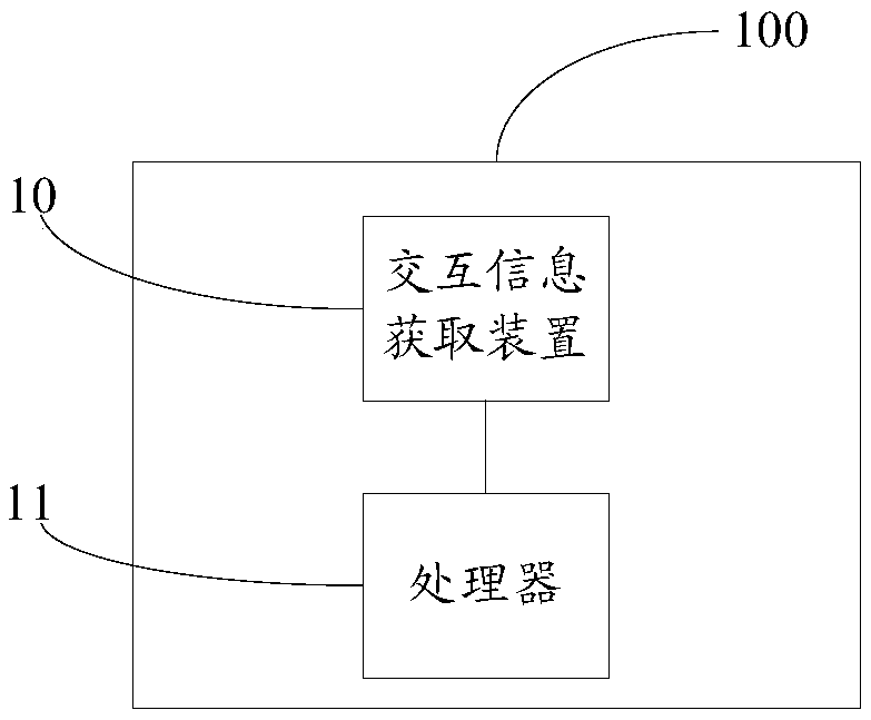 Robot control method, robot and computer storage medium