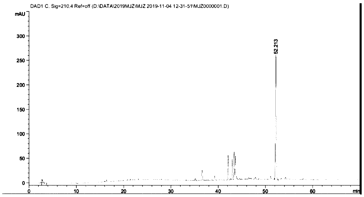 Paliurus ramosissimus total triterpene dry paste and technology thereof