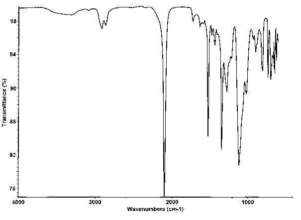 Polyvinyl alcohol acetal aromatic aldehyde grafting glycidyl azide polymer, preparation method thereof and application thereof