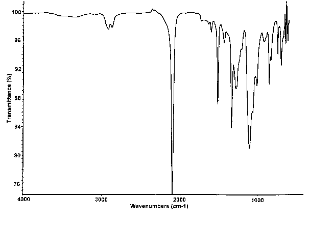 Polyvinyl alcohol acetal aromatic aldehyde grafting glycidyl azide polymer, preparation method thereof and application thereof