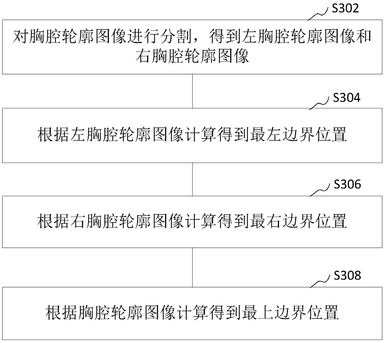 Method and device for cardiac image reconstruction, and computer equipment