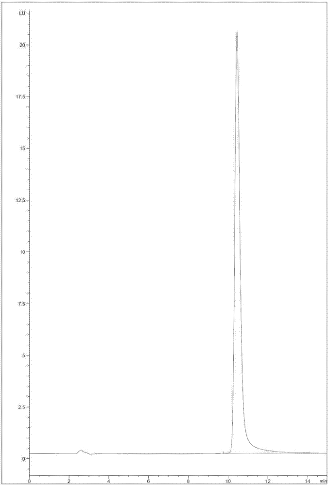 Detection method of citrinin toxin in red yeast rice