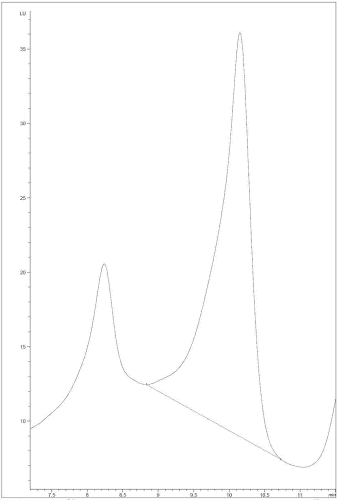 Detection method of citrinin toxin in red yeast rice