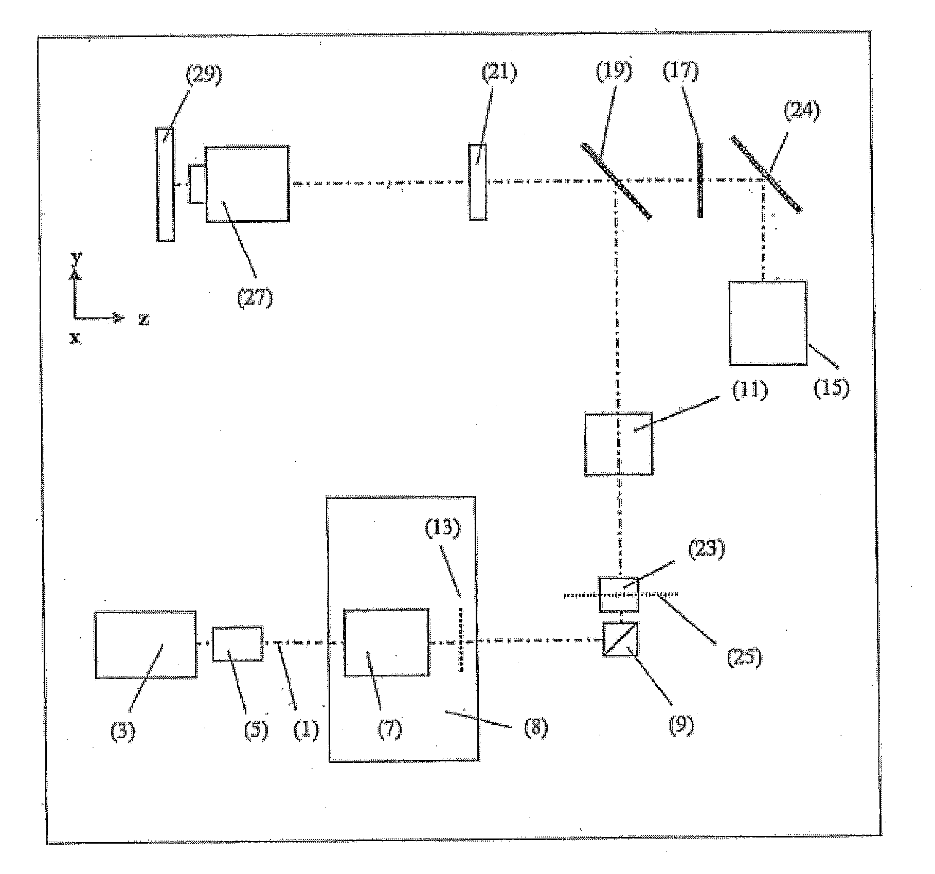 Method and Configuration for Depth Resolved Optical Detection of an Illuminated Specimen