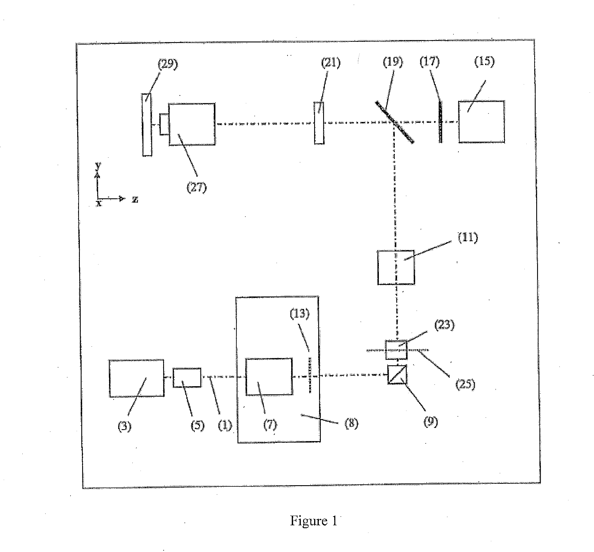 Method and Configuration for Depth Resolved Optical Detection of an Illuminated Specimen