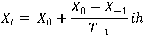 Simulation method based on DR smoothing algorithm and DDS-QOS