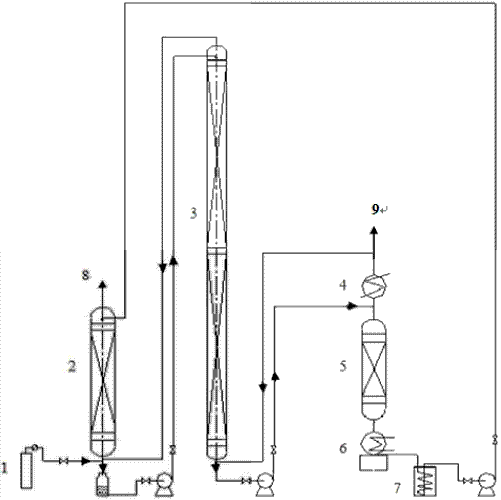 Device and method for producing boron trifluoride-11 electronic specific gas