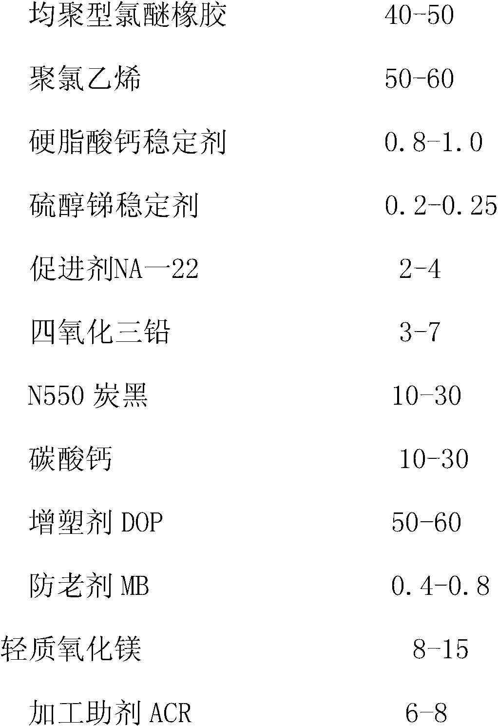 Epichloro-hydrin rubber and polyvinyl chloride blending-type thermoplastic elastomer inner tube material and preparation method thereof