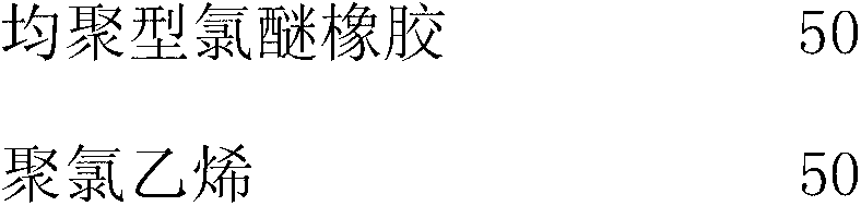 Epichloro-hydrin rubber and polyvinyl chloride blending-type thermoplastic elastomer inner tube material and preparation method thereof