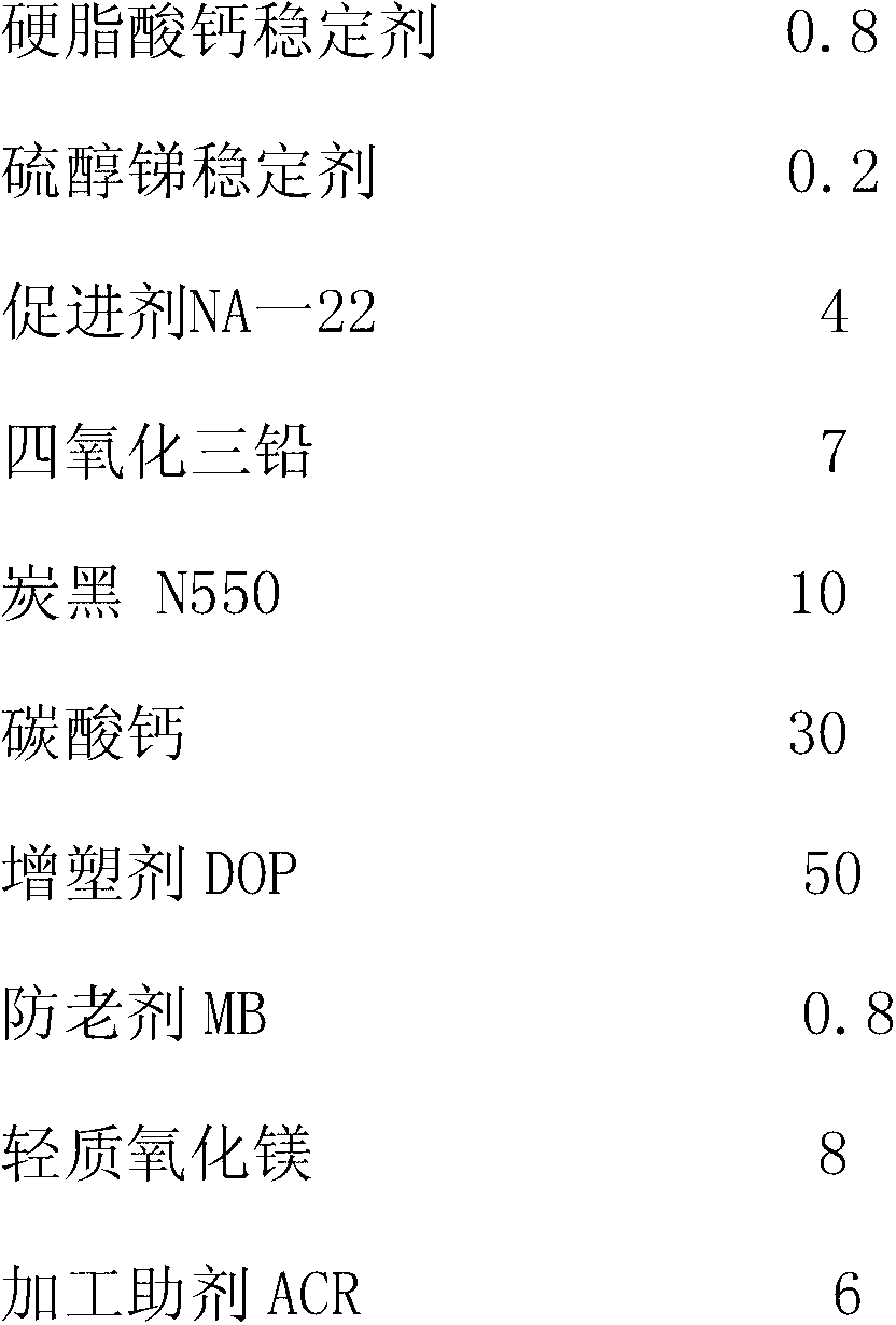 Epichloro-hydrin rubber and polyvinyl chloride blending-type thermoplastic elastomer inner tube material and preparation method thereof