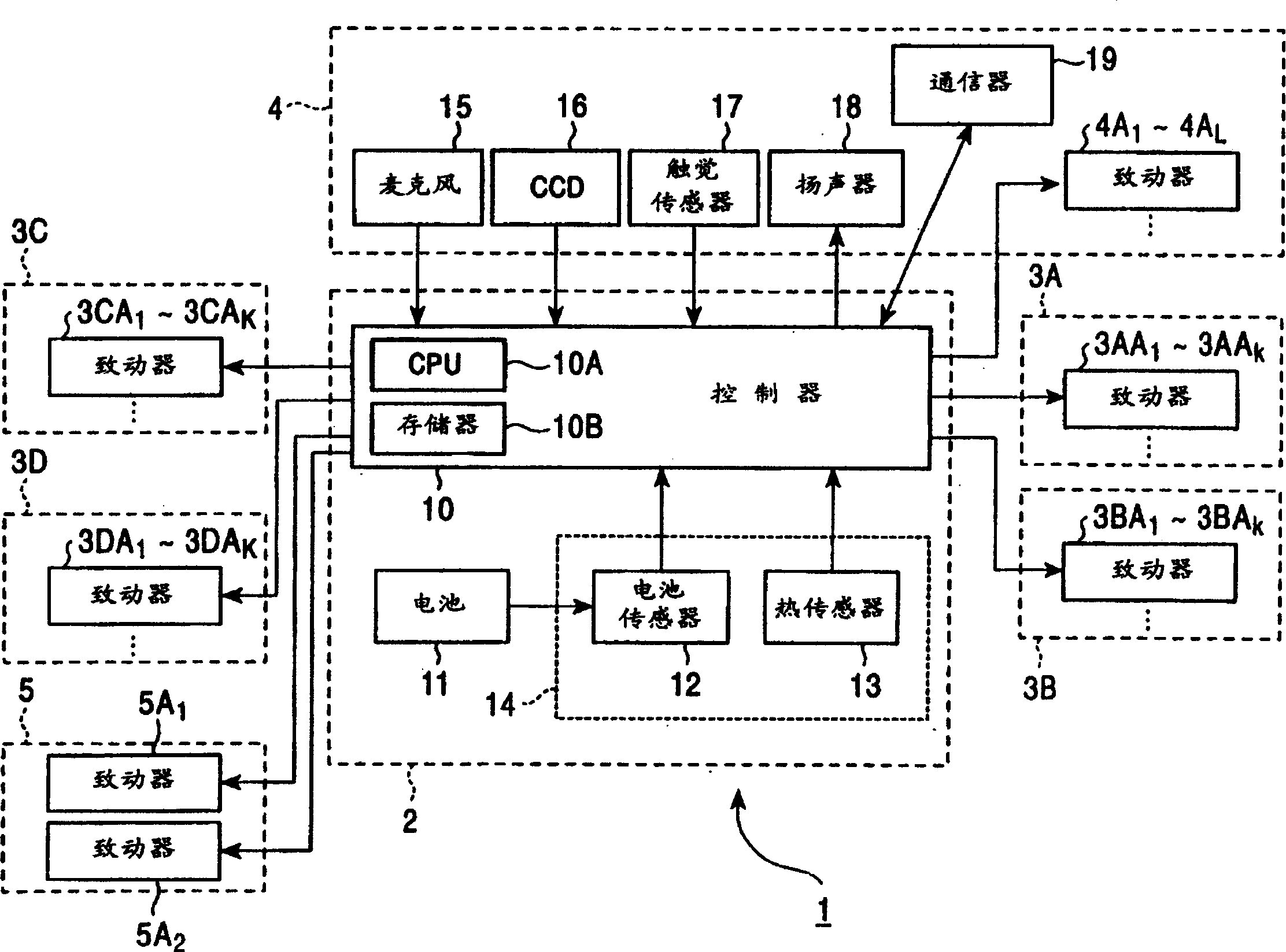 Information processing equiopment, information processing method and storage medium