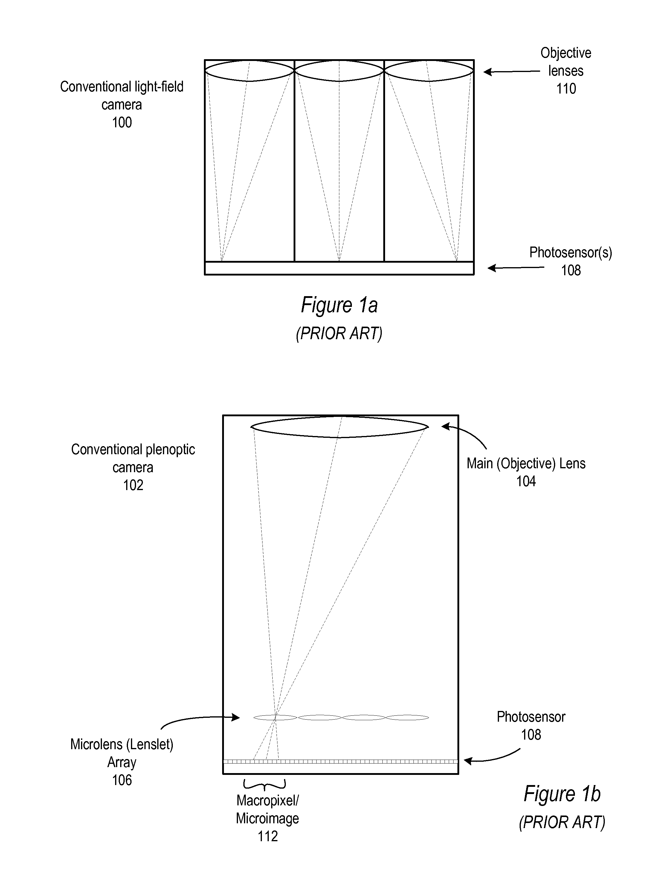 Method and Apparatus for Radiance Capture by Multiplexing in the Frequency Domain