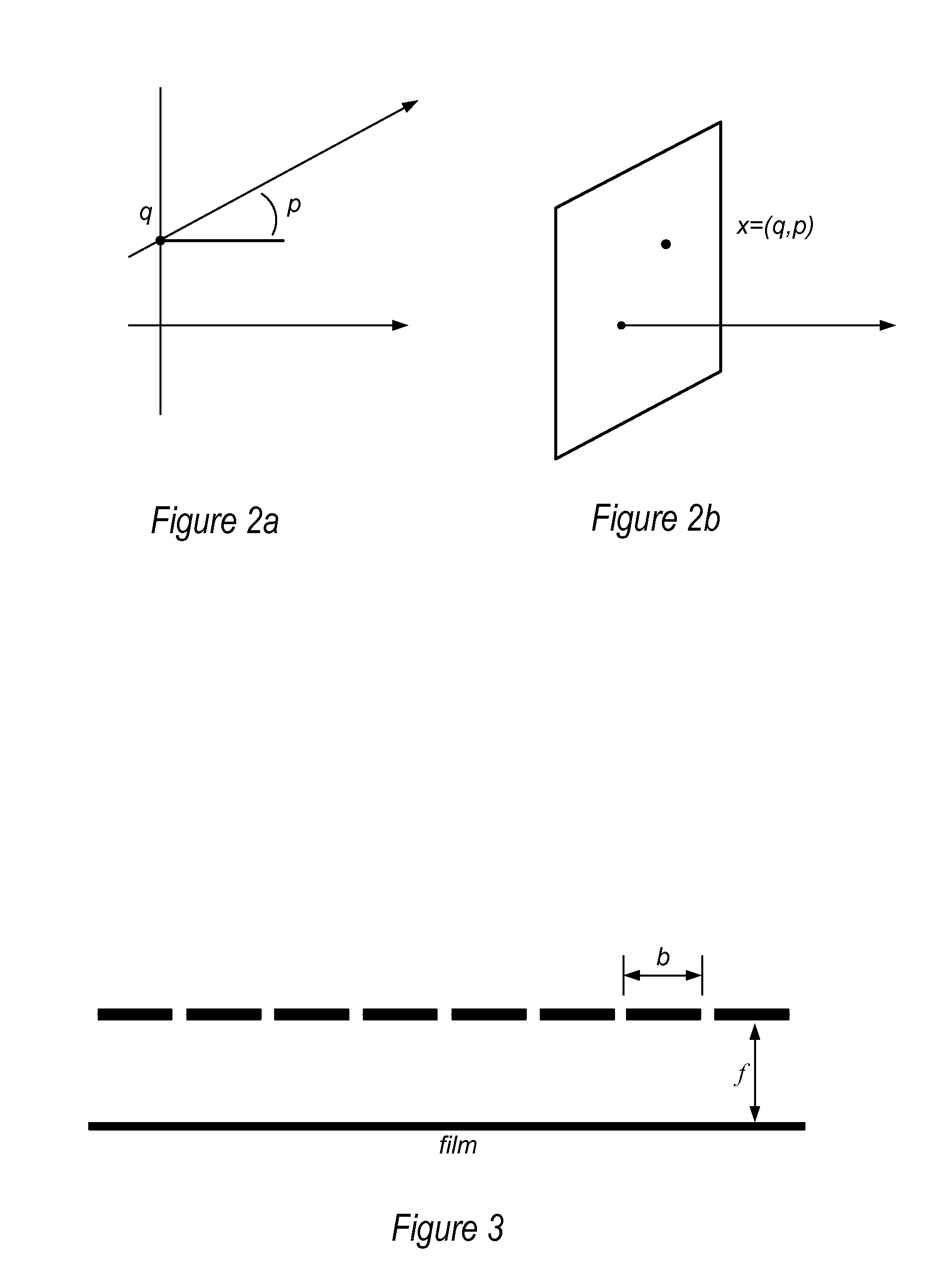 Method and Apparatus for Radiance Capture by Multiplexing in the Frequency Domain