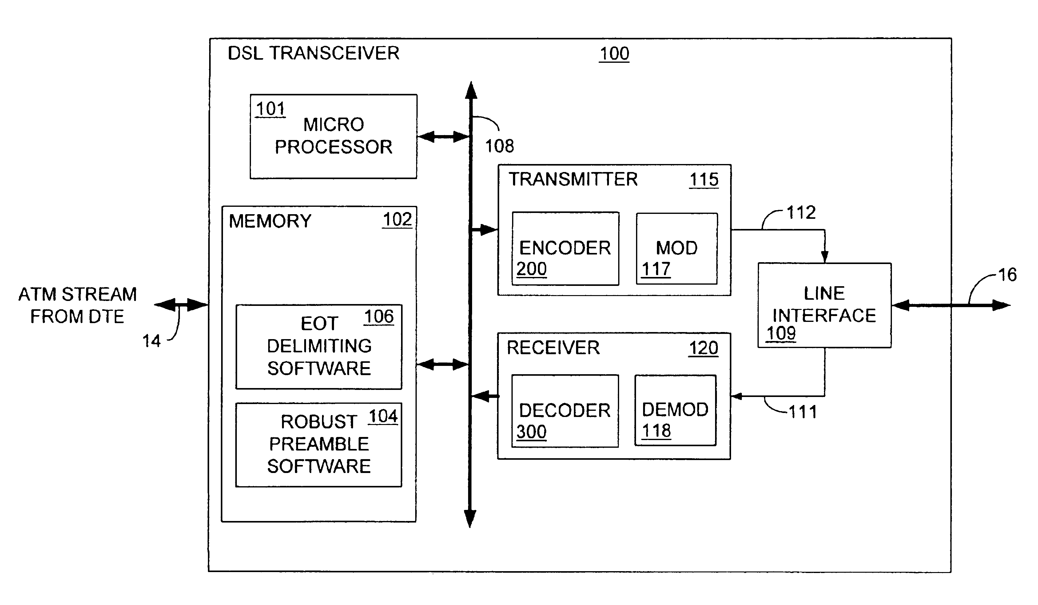 System and method for a robust preamble and transmission delimiting in a switched-carrier transceiver