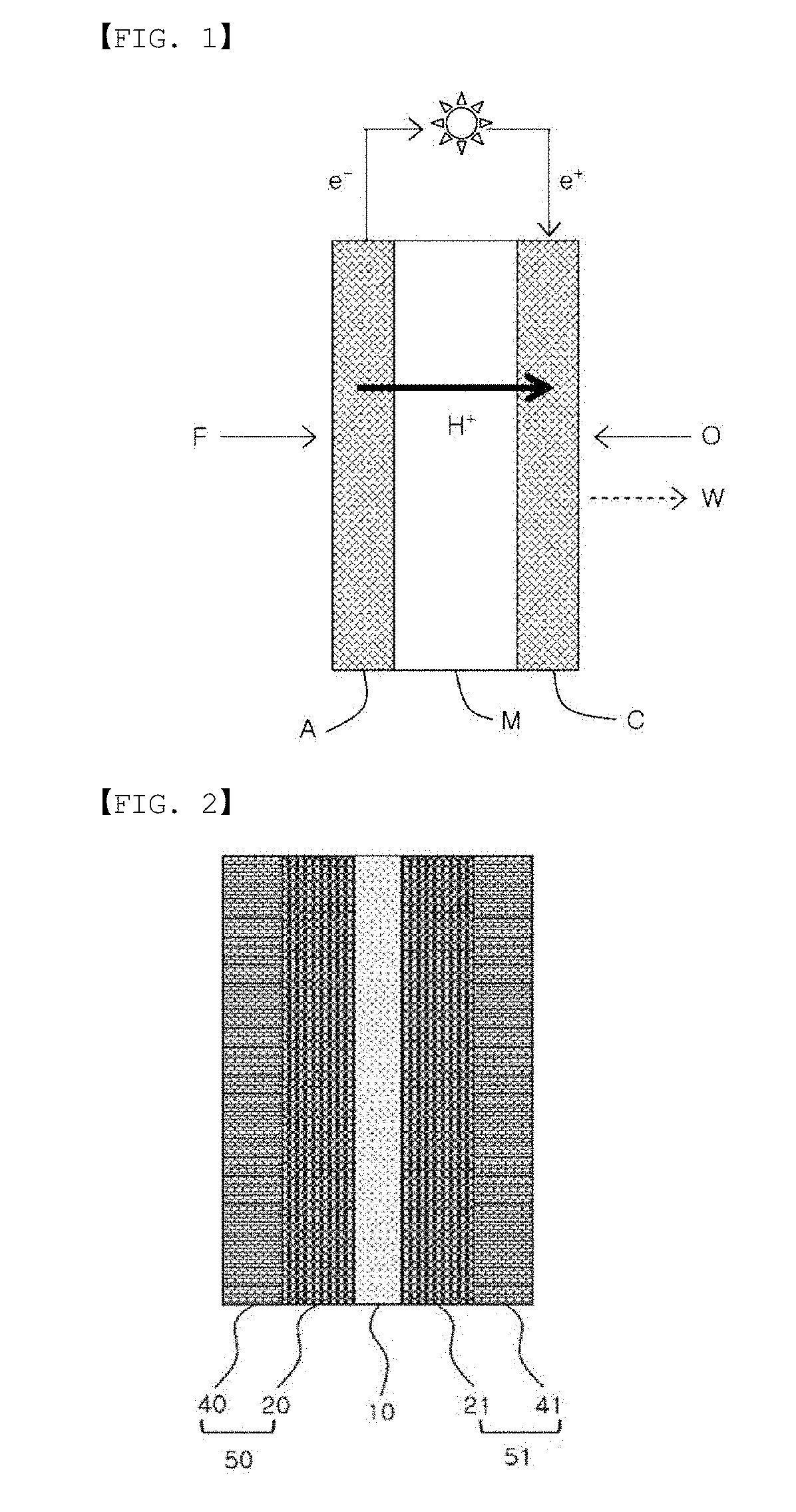 Catalyst and method for preparing the same