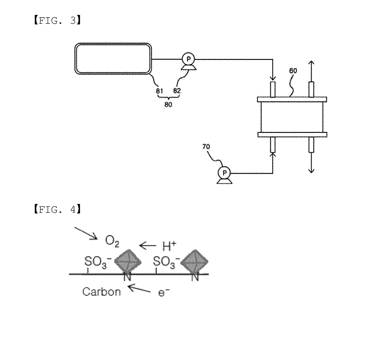 Catalyst and method for preparing the same