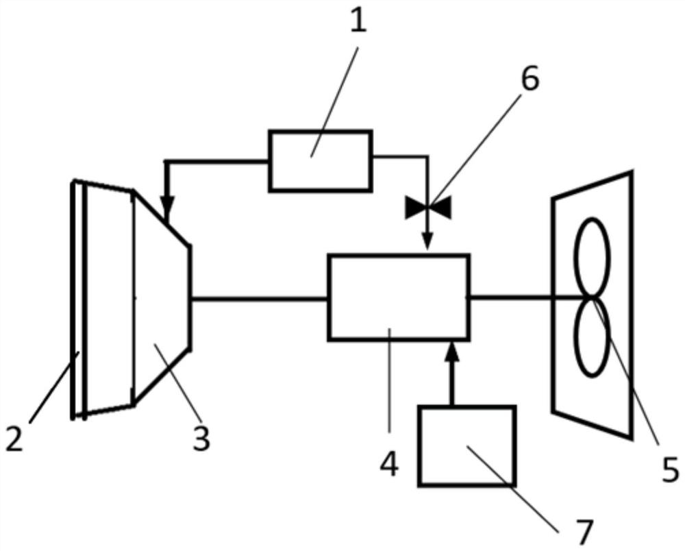 Gas inlet control system of gas turbine