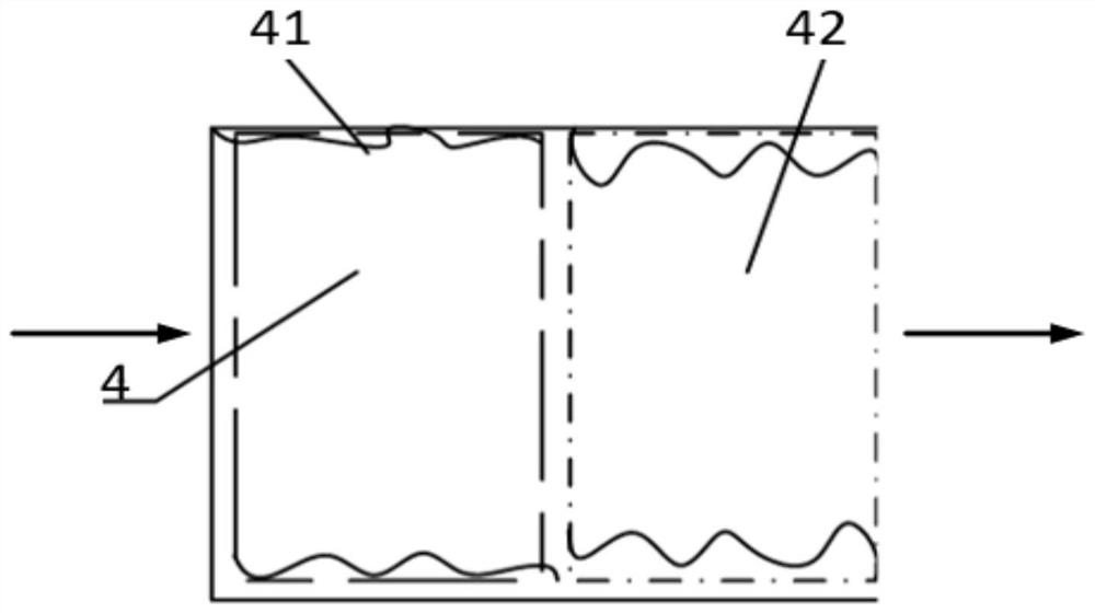 Gas inlet control system of gas turbine