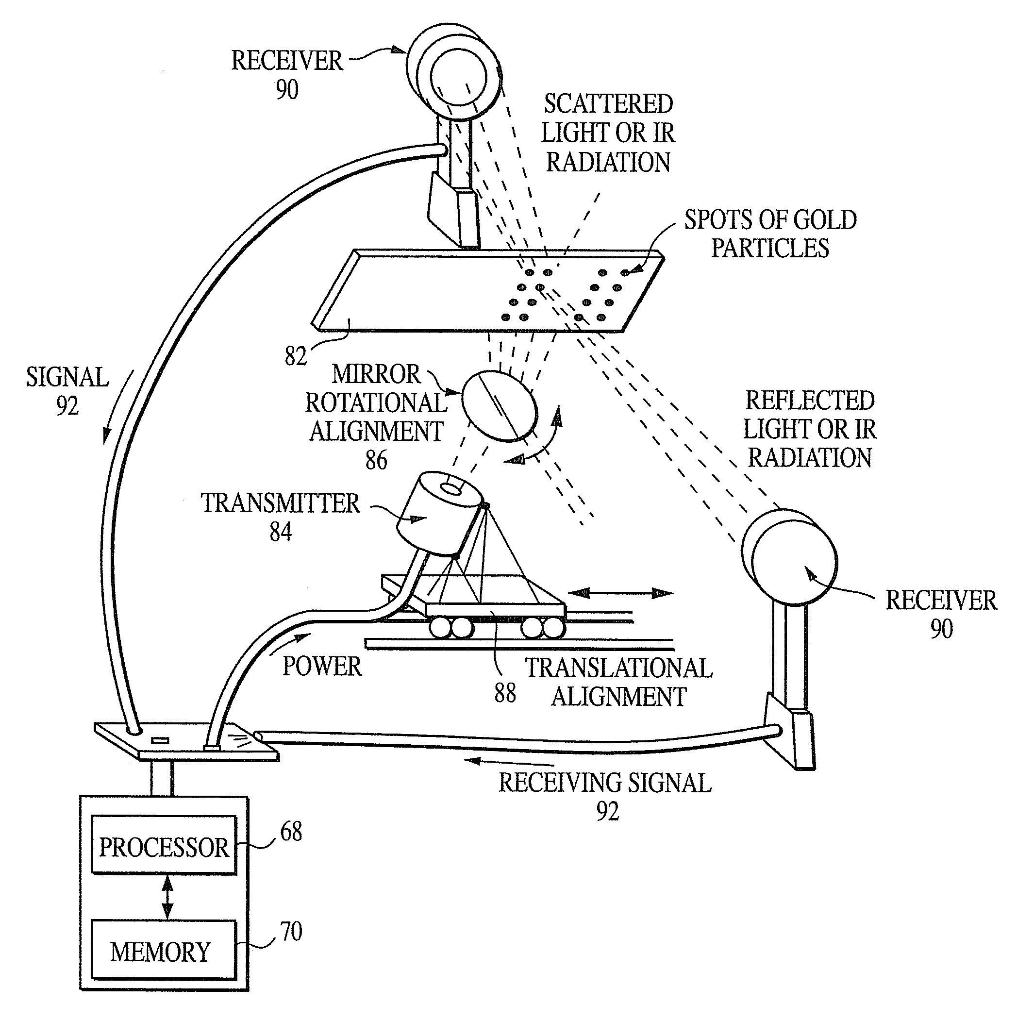 Method for Detecting the Presence of a Target Analyte in a Test Spot