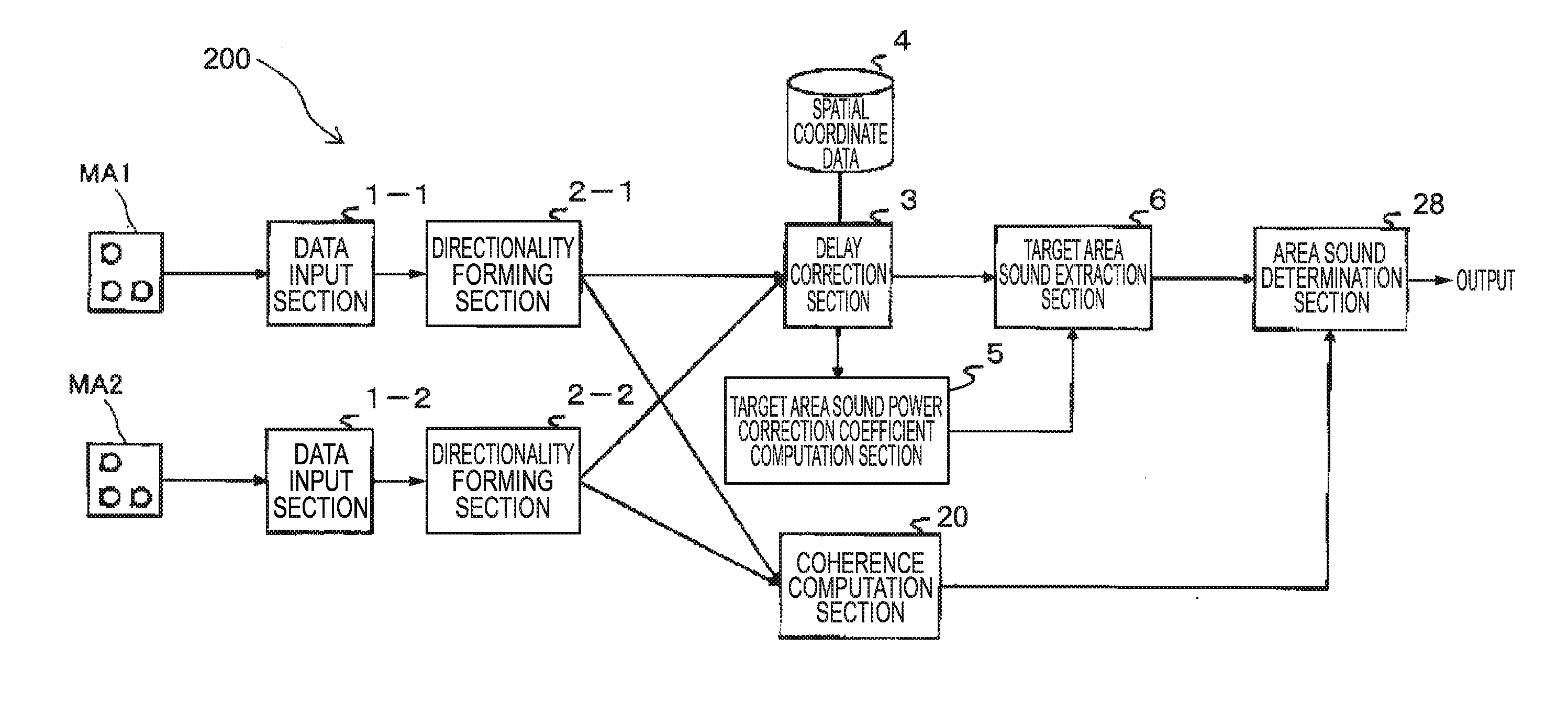 Sound pickup device, program recorded medium, and method