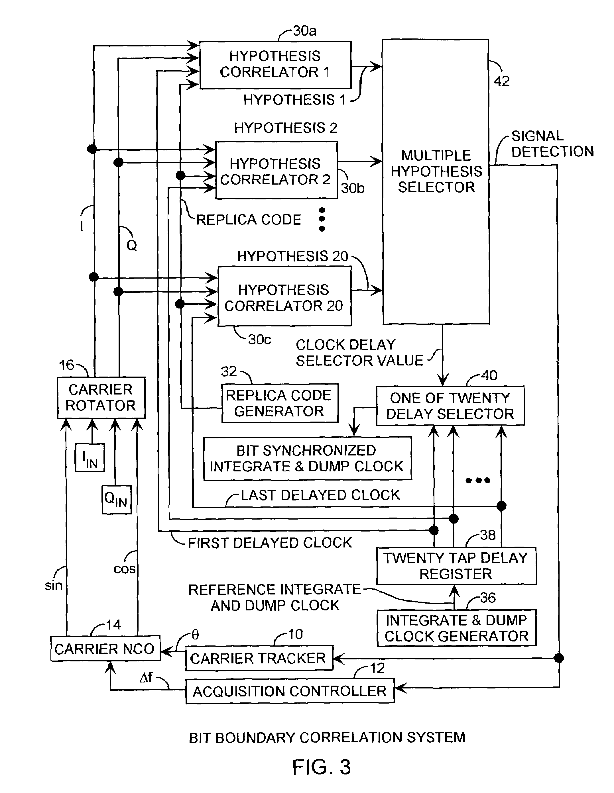 Spread spectrum bit boundary correlation search acquisition system