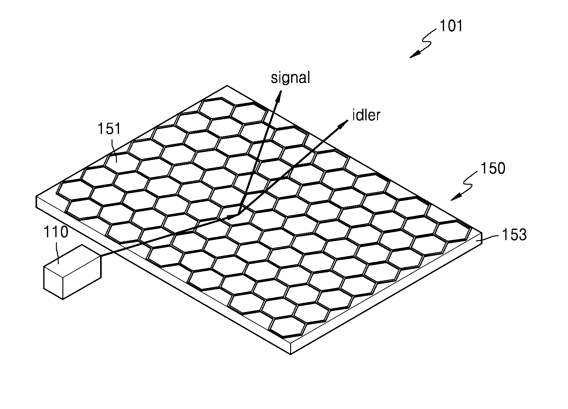 Photon pair generator and quantum cryptography system employing the same