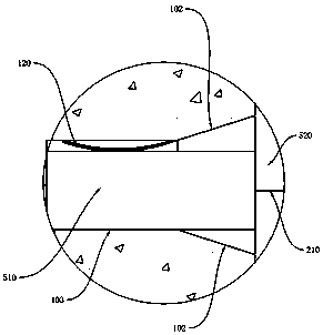 Anti-channel conflict method for electronic business