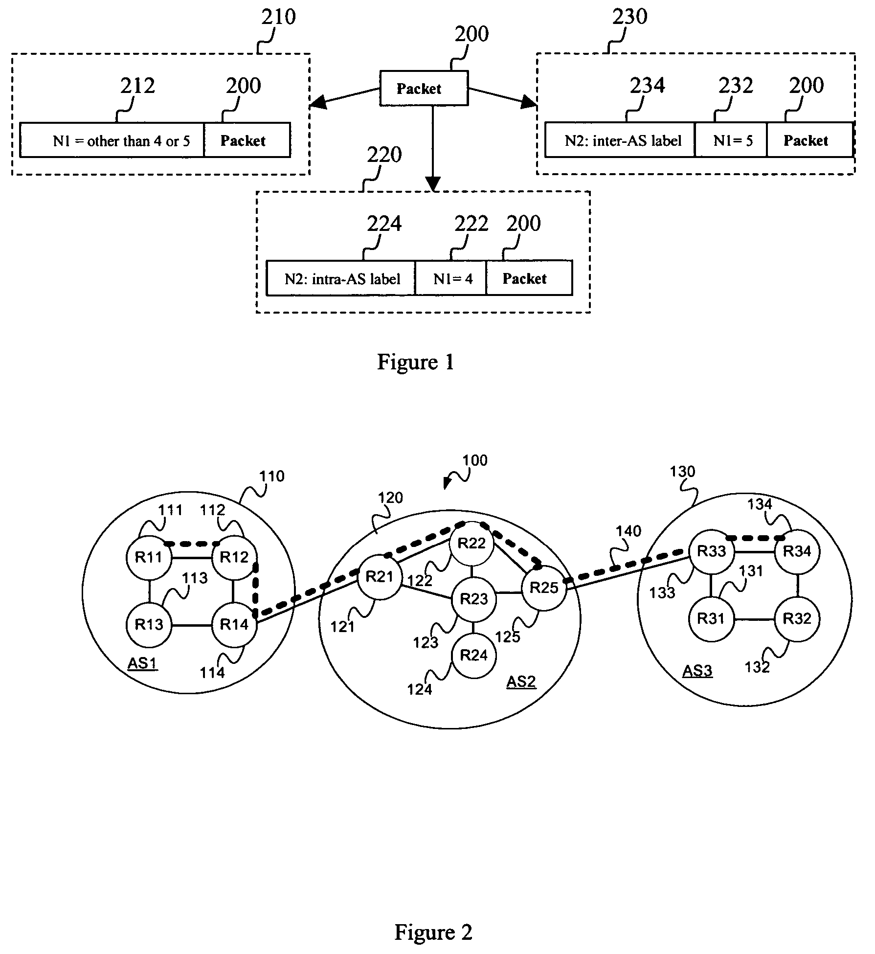 Inter-domain traffic engineering