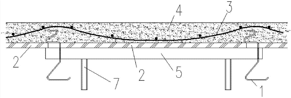 Floor system formed by cold bending type steel combination beam