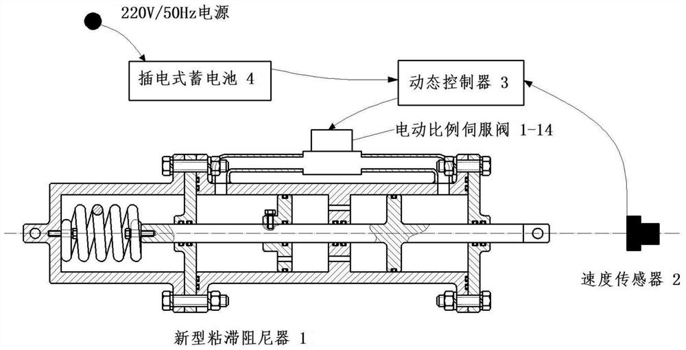 An adaptive viscous damper with self-resetting function