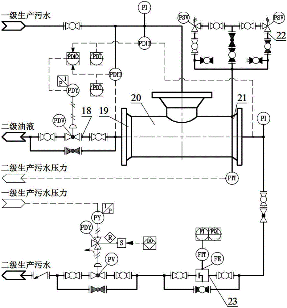 Axial-flow underwater three-stage separation method and control system thereof