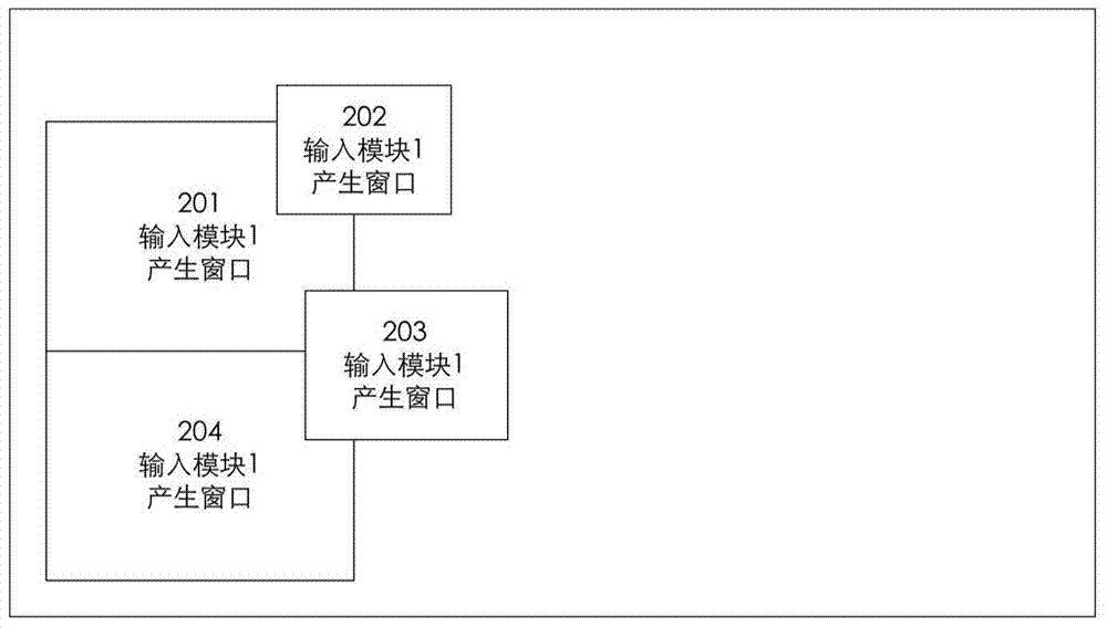 Multi-window display device and multi-window display method