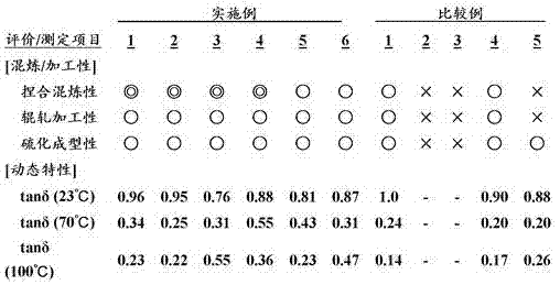 Acrylic rubber composition