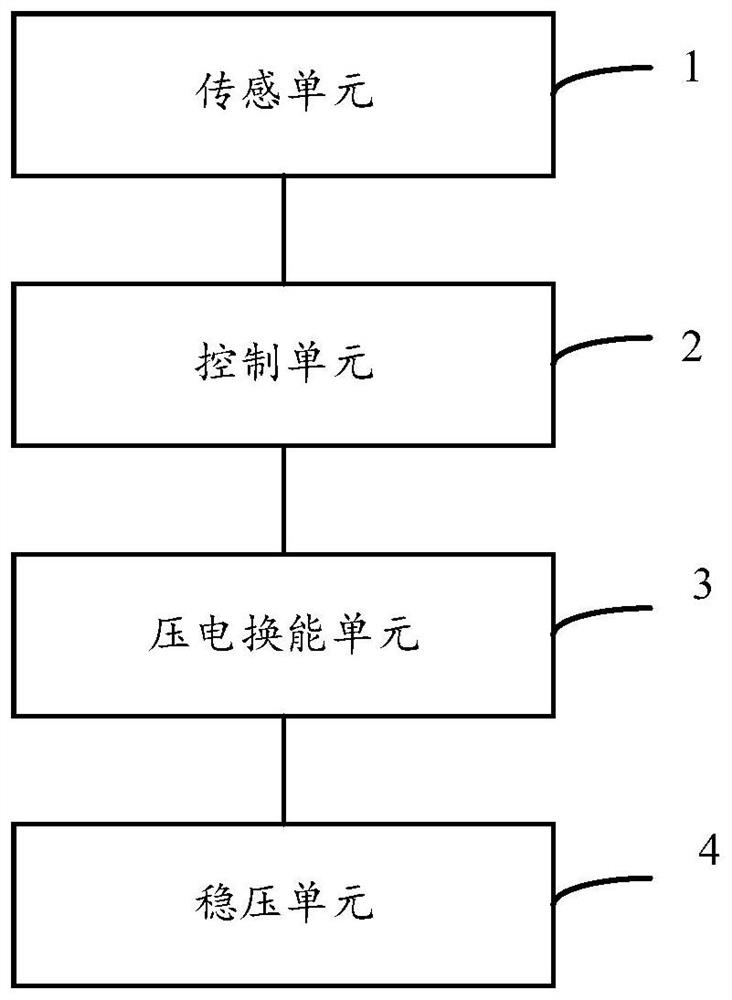 Piezoelectric sensing power generation device and self-power-generation sports shoes