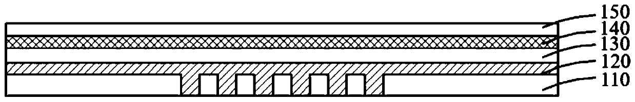 Flexible display module, preparation method thereof and flexible display device