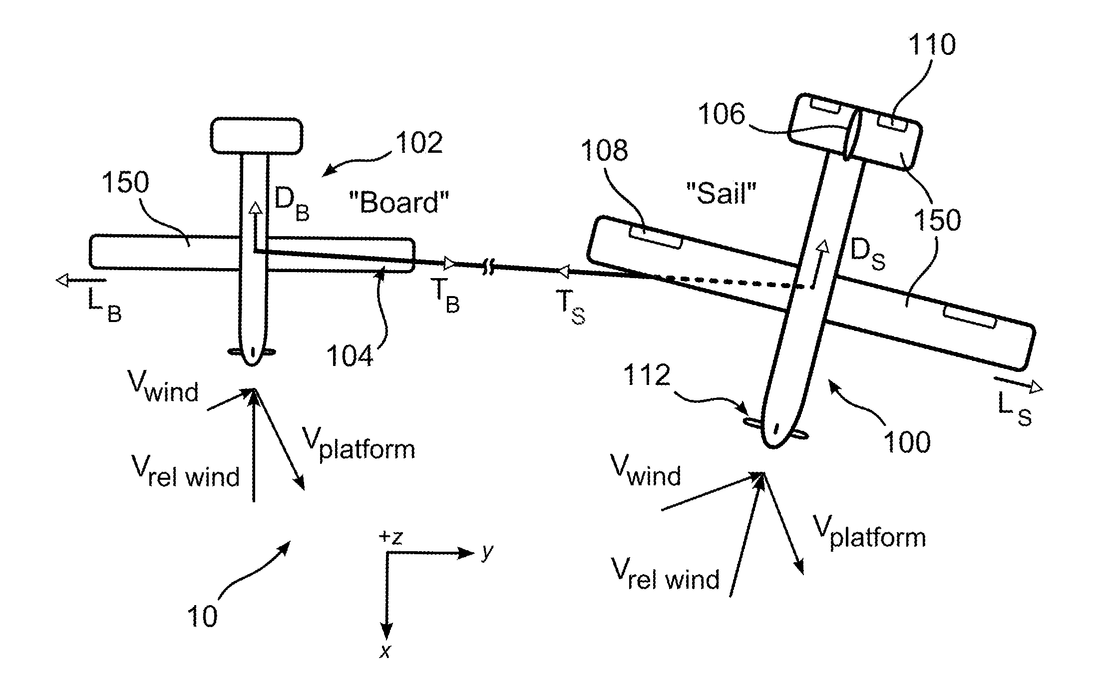 Dual-aircraft atmospheric platform