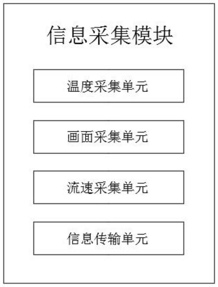 Ship and ocean engineering diesel engine cooling system and cooling method thereof