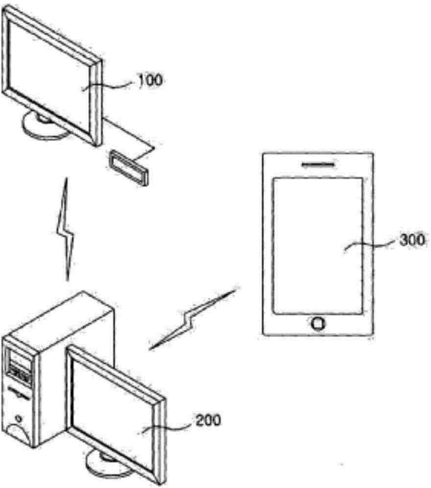 Credit card transaction method using smartphone that does not use credit card sales slip