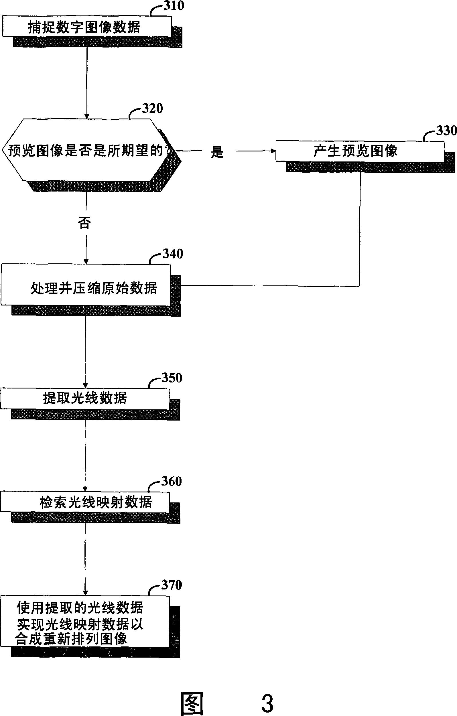 Imaging arrangements and methods therefor