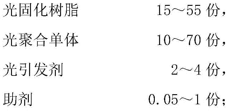 High refractive index self-healing brightening coating composition