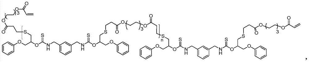 High refractive index self-healing brightening coating composition