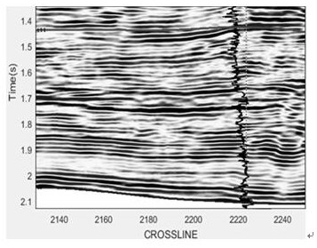 Broadband fusion modeling method based on full waveform inversion