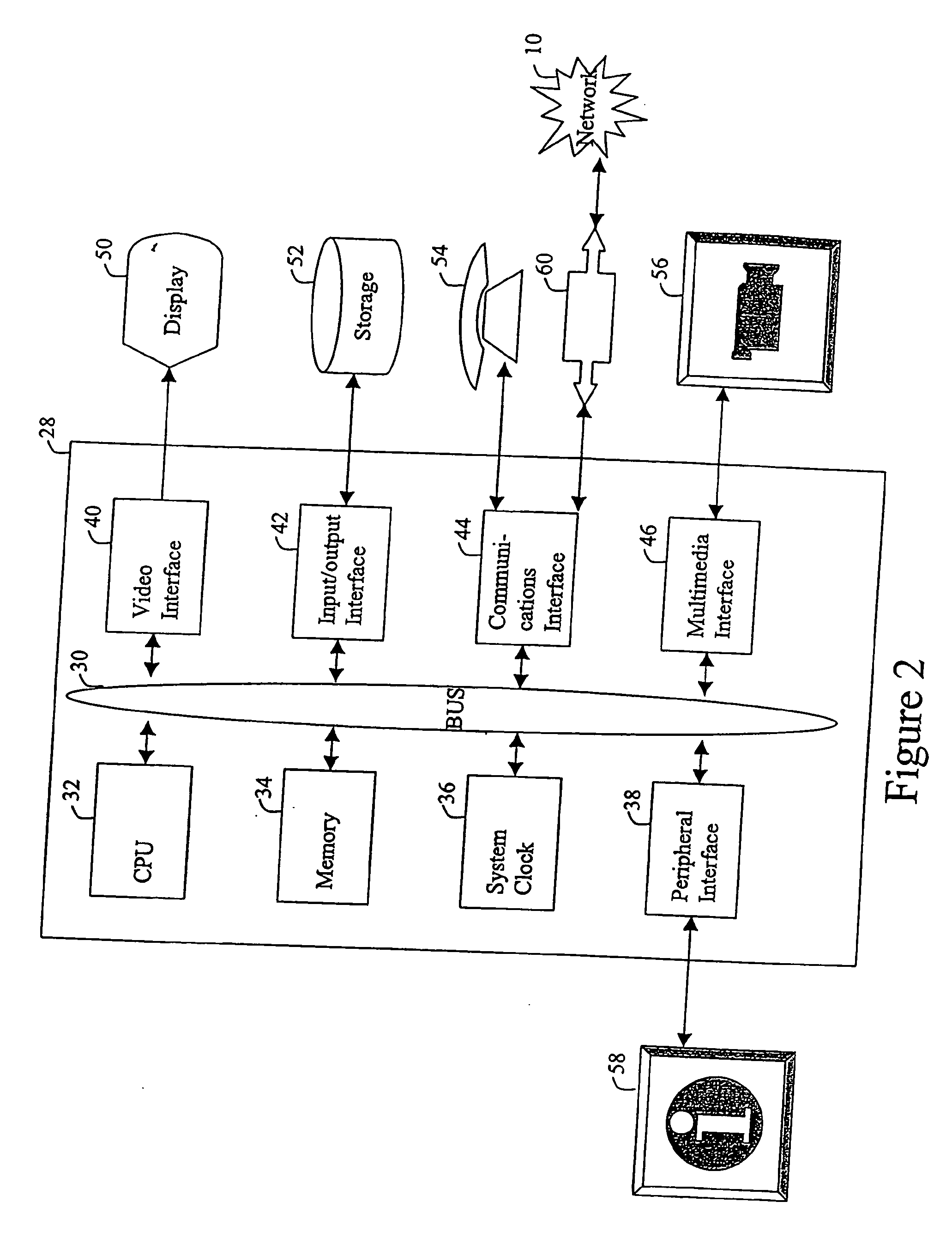 Apparatus and method for a smart kitchen appliance