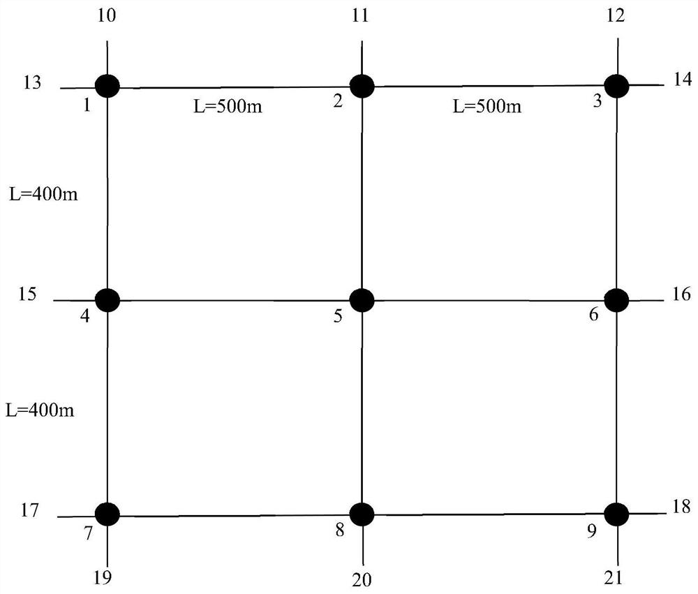 Urban road network signal control method and device based on vehicle path information