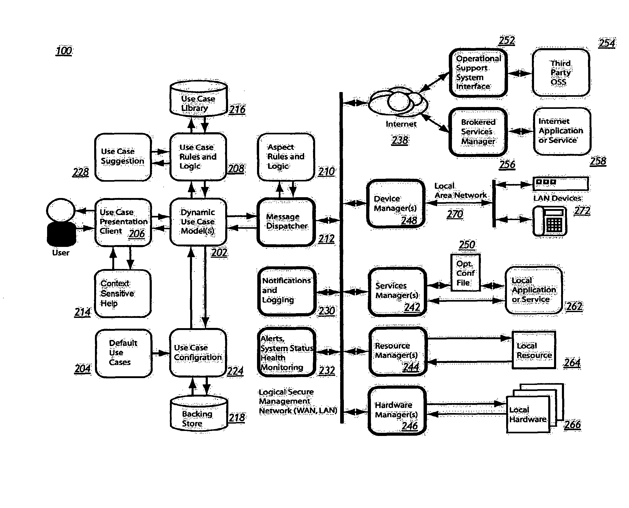 Systems and methods for managing integrated systems with use cases