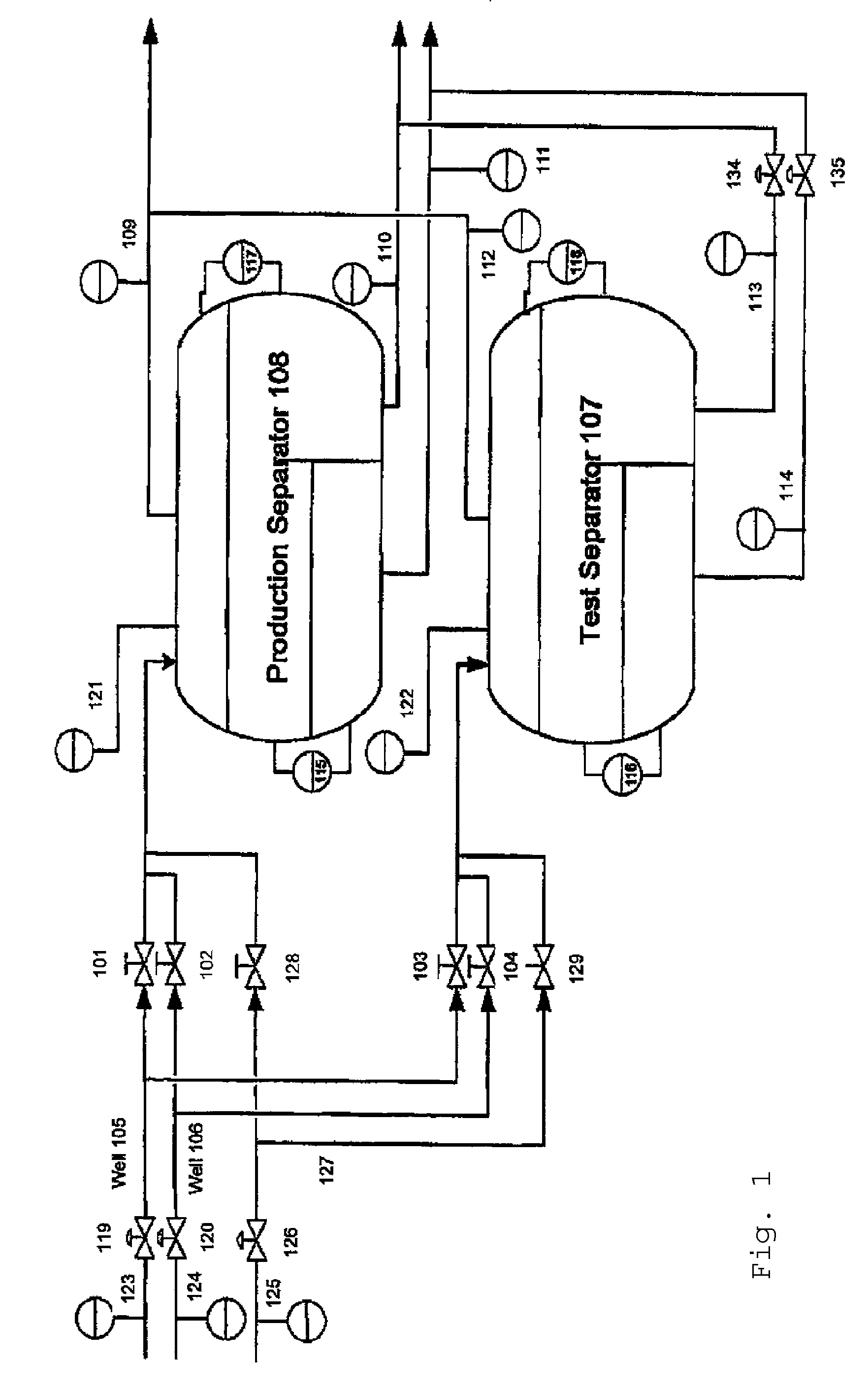 Method For Prediction In An Oil/Gas Production System