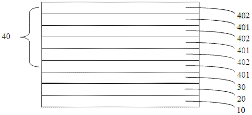 Organic light emitting diode device and preparation method thereof