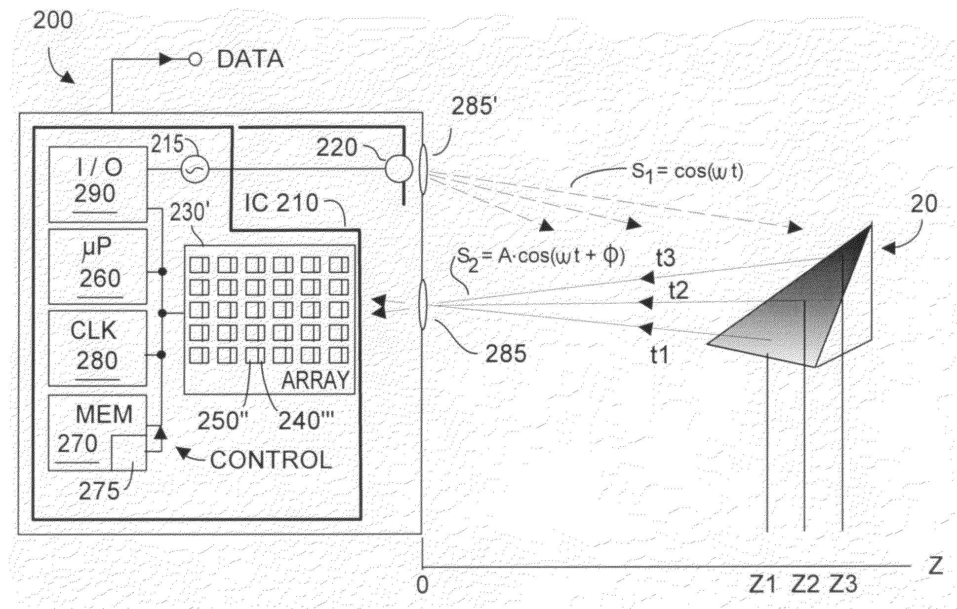 Method and system for automatic gain control of sensors in time-of-flight systems