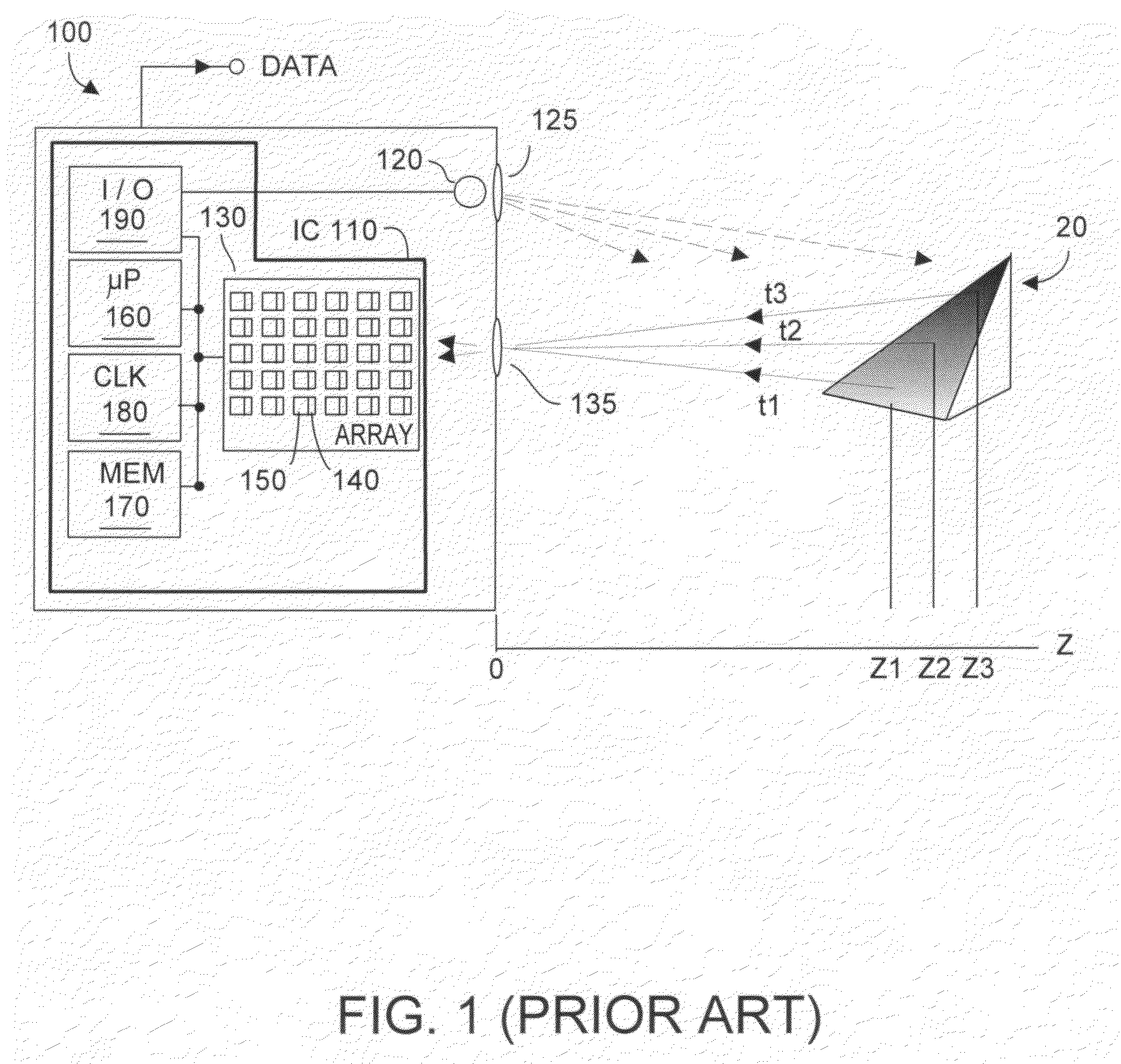 Method and system for automatic gain control of sensors in time-of-flight systems