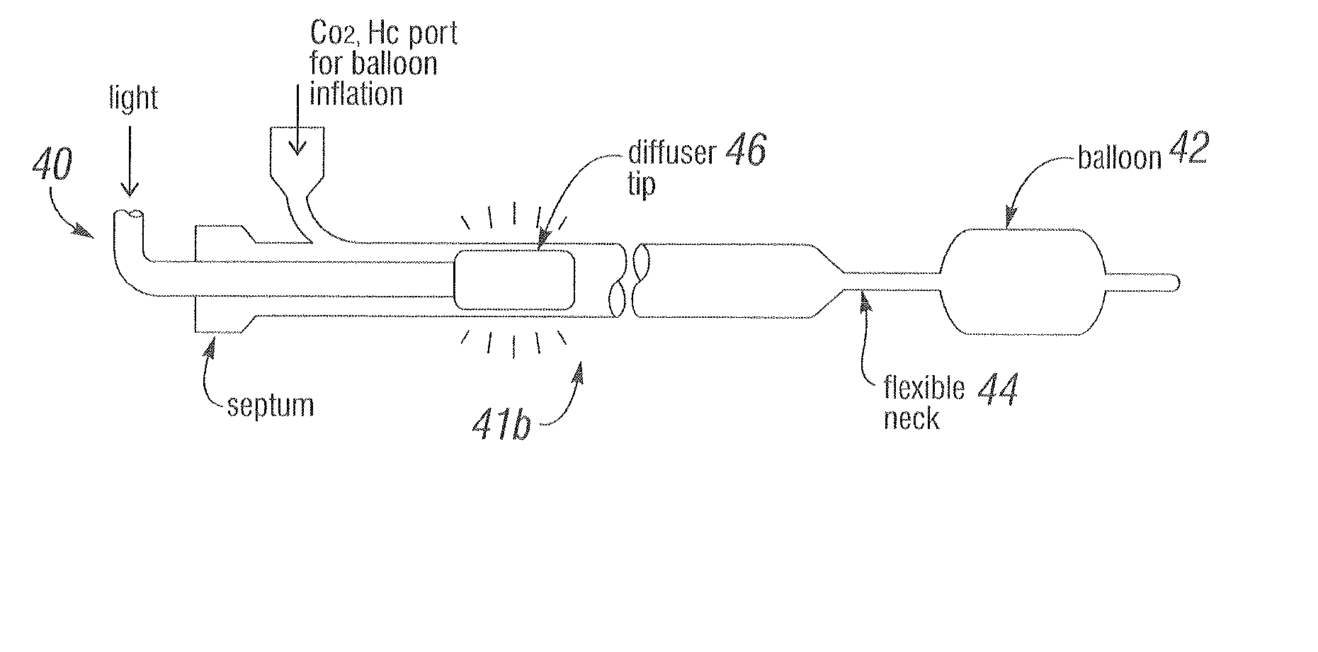 Surgical ablation system with chest wall platform